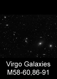 The Virgo Galaxies